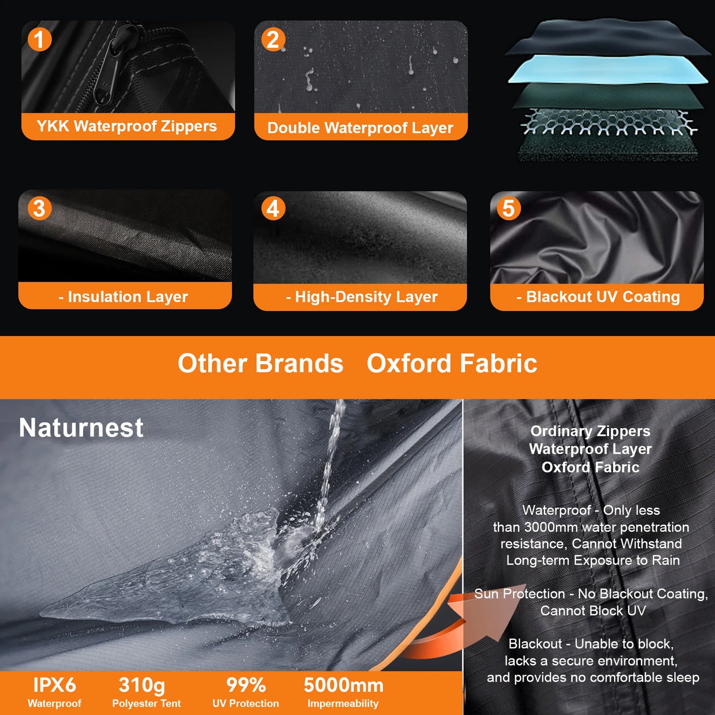 Naturnest Rooftop Tent Hard Shell for Van Jeep SUV Truck Car Camping