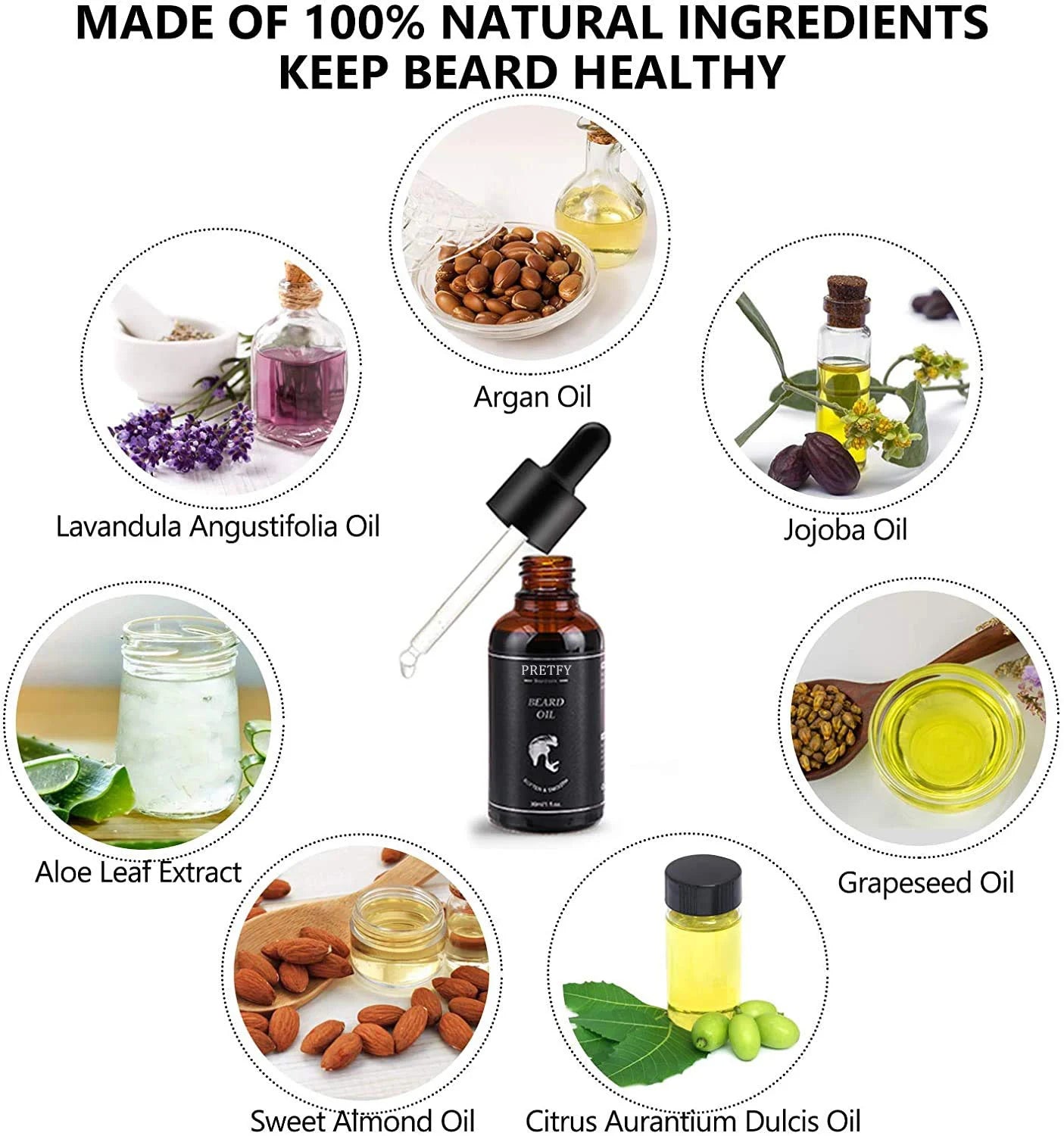 Beard Care Tools Pretfy Beard Grooming Kit for Men 10 in 1 Beard Growth Kit with Storage Bag