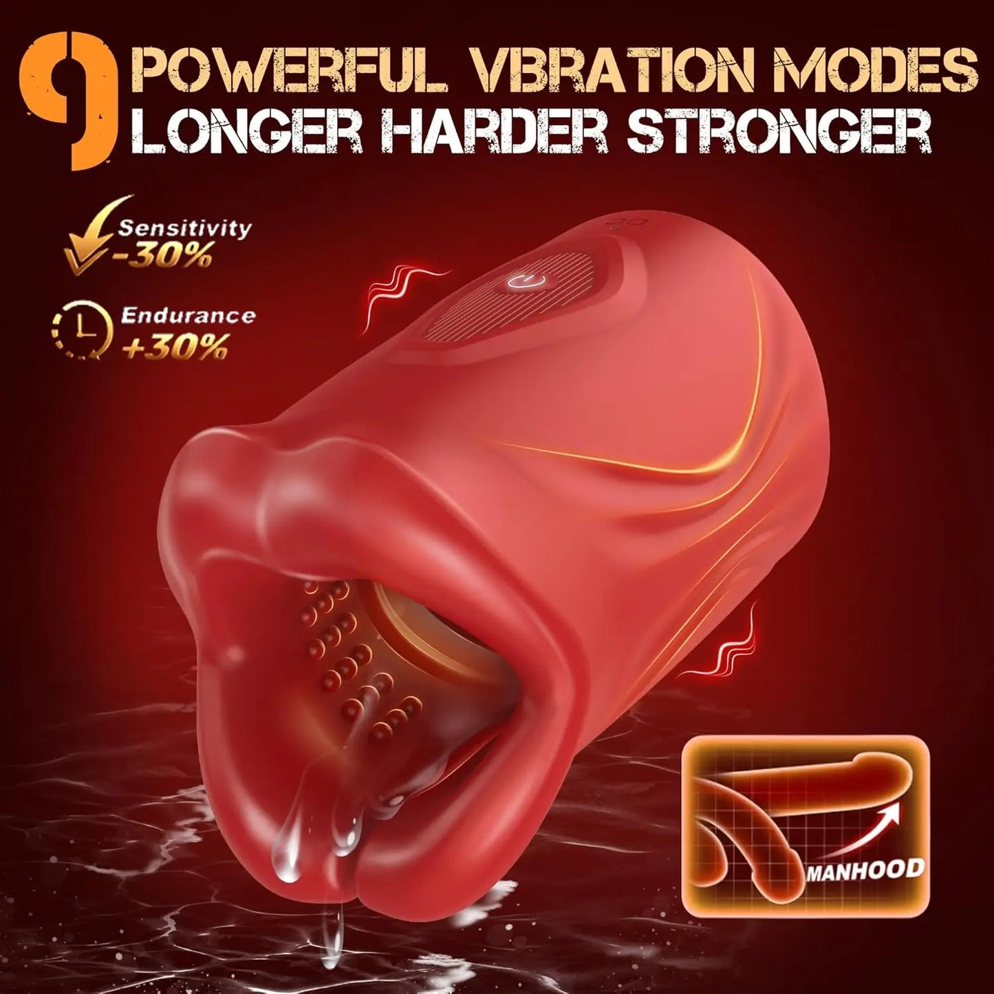 Amortoy Silicone Male Masturbator With 9 Vibration Modes