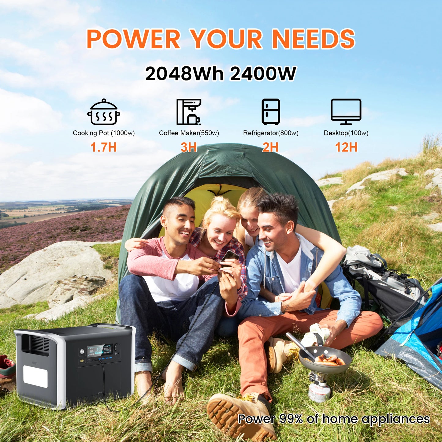 Ctolity 2400W Portable Power Station with 200W Solar Panel Option Solar Generator for Camping and Emergency UPS Function