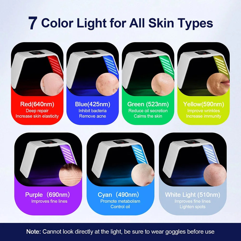 7 Colors LED Mask for Face and Body Spa Lamp Skin Moisturizing Rejuvenation Anti Wrinkle Beauty Care Equipment