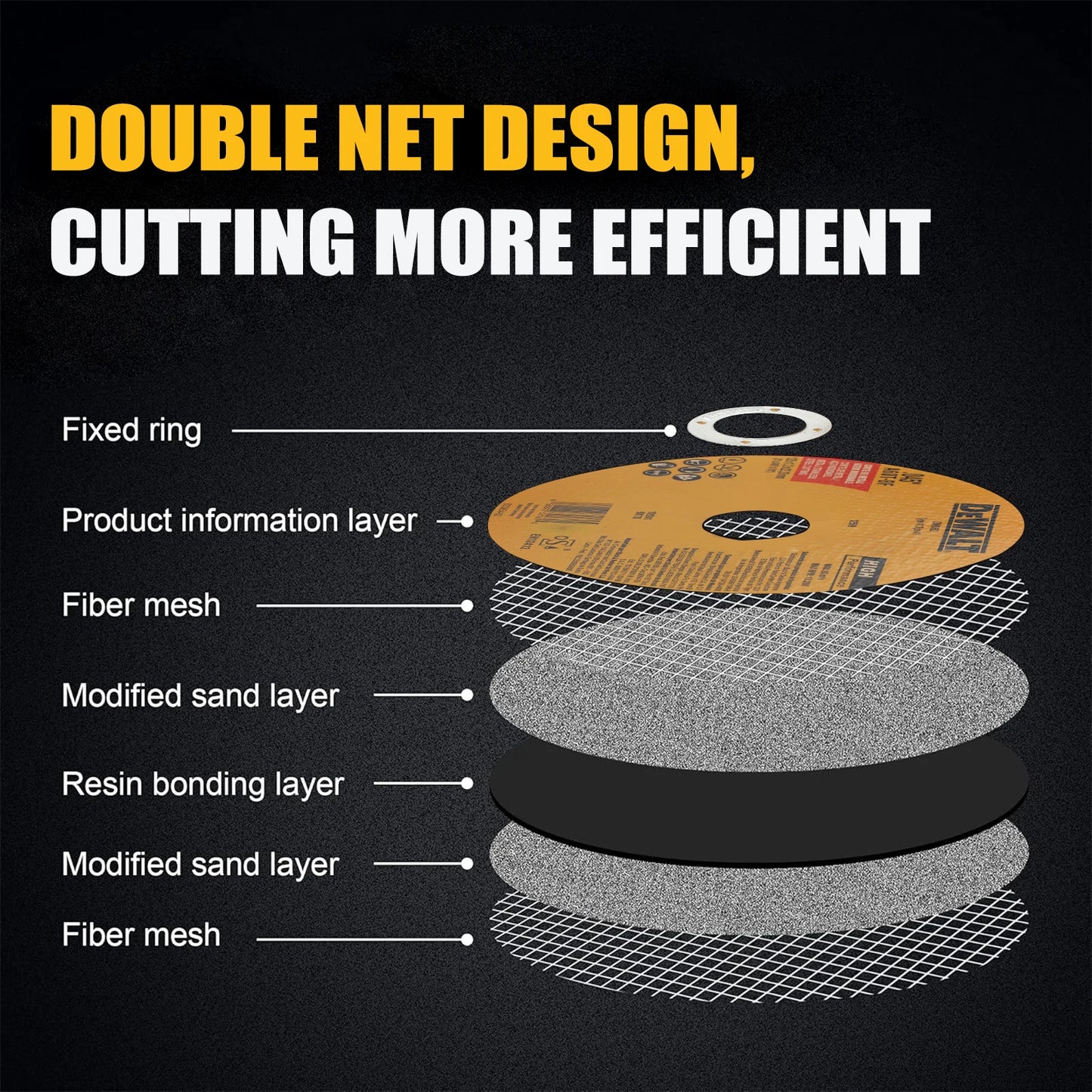 Dewalt DW8062 Circular Saw Blades 0.055 Inch x 4.921 Inch x 0.857 Inch Precision Cutting for Wood Metal and Concrete