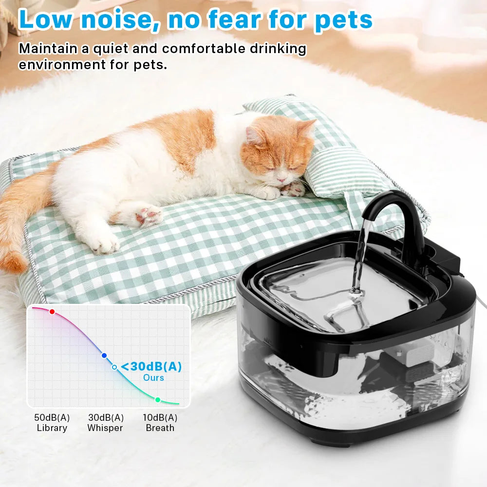 4.5L Large Capacity Cat Water Fountain Smart Automatic Dispenser