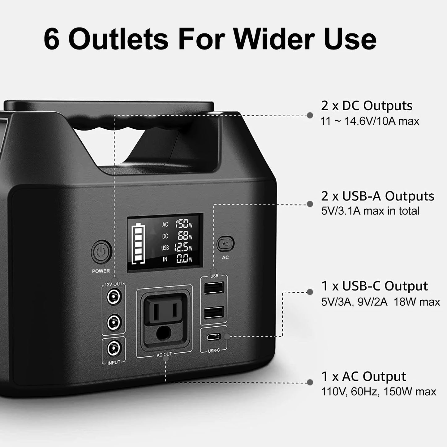 150W Portable Power Station 122.8Wh LiFePO4 Battery Solar Generator Power Bank with AC 110V and LED Flashlight for Camping Home and RV