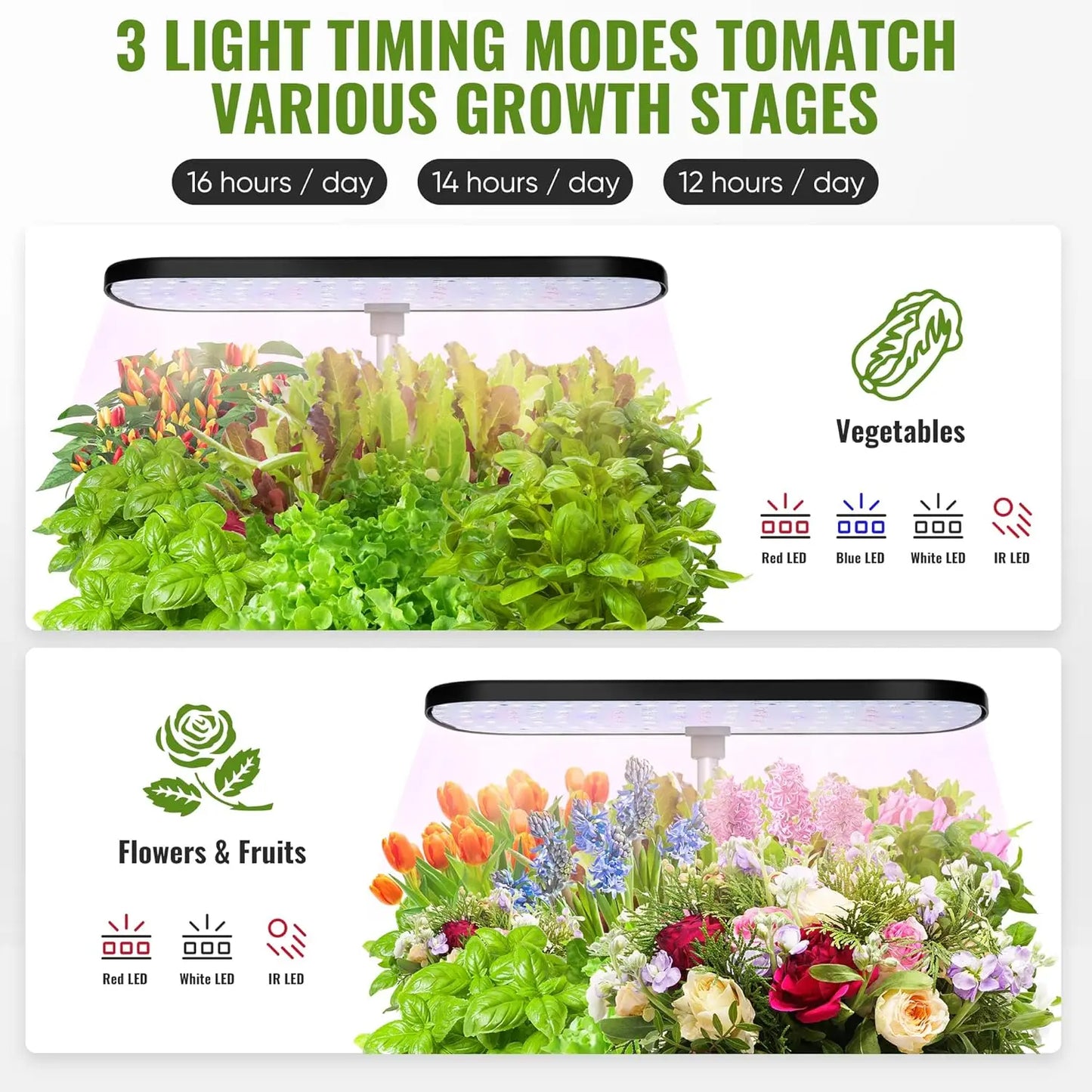 Indoor Garden Hydroponics Growing System 12 Pods LED Full Spectrum Plant Grow Light for Growing Vegetables Spices and Fruits