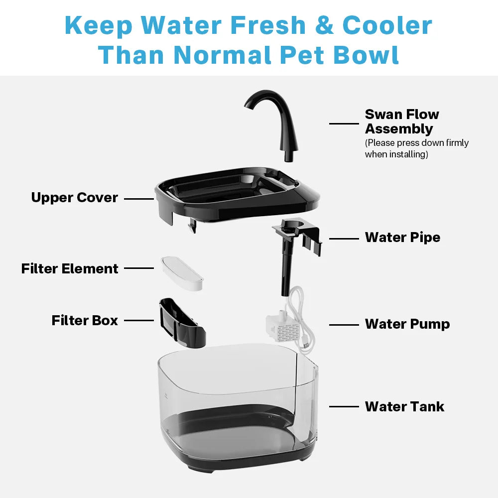 4.5L Large Capacity Cat Water Fountain Smart Automatic Dispenser