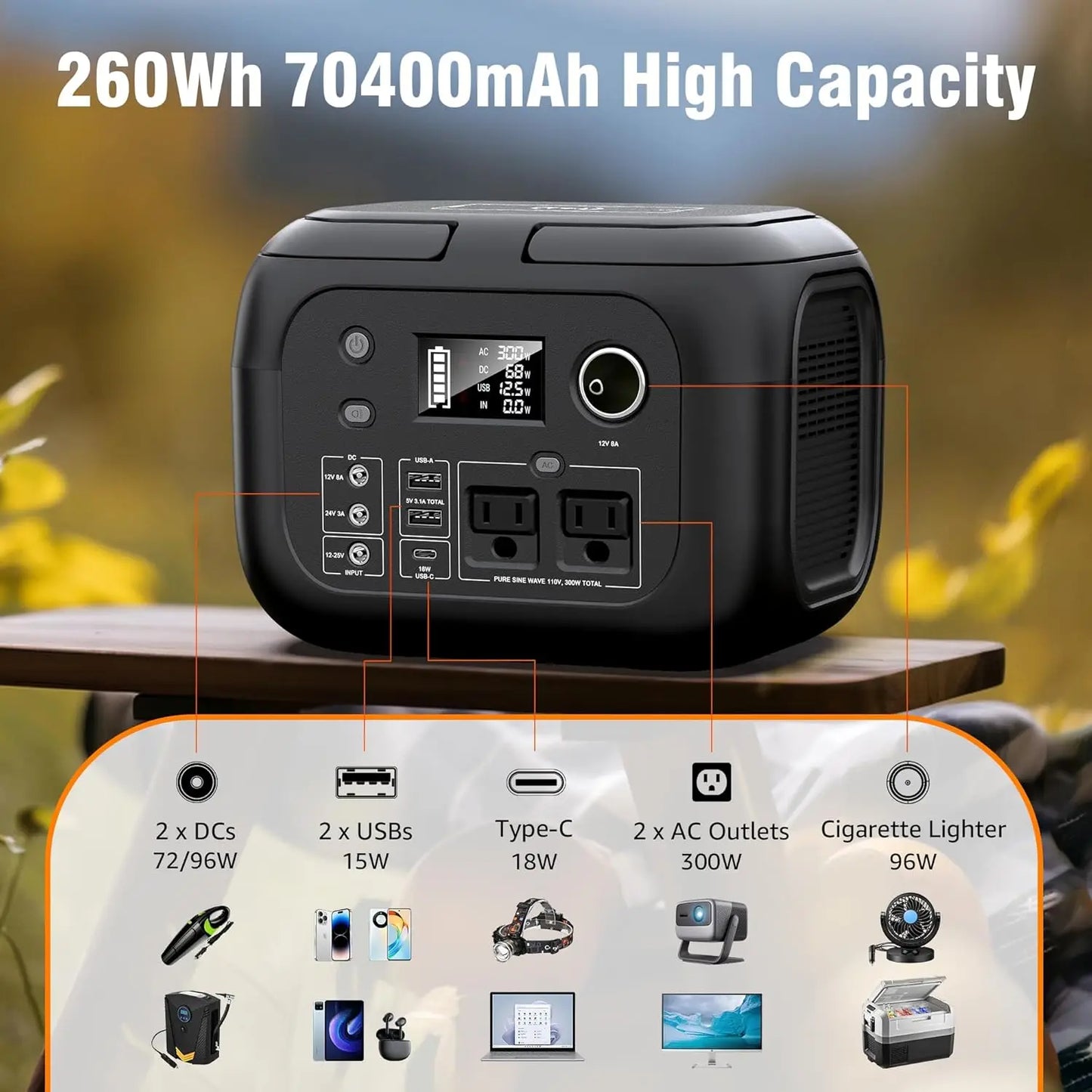 300W 260Wh Portable Power Station with 40W Solar Panels and 110V AC Outlet for Outdoor Travel Camping and RV