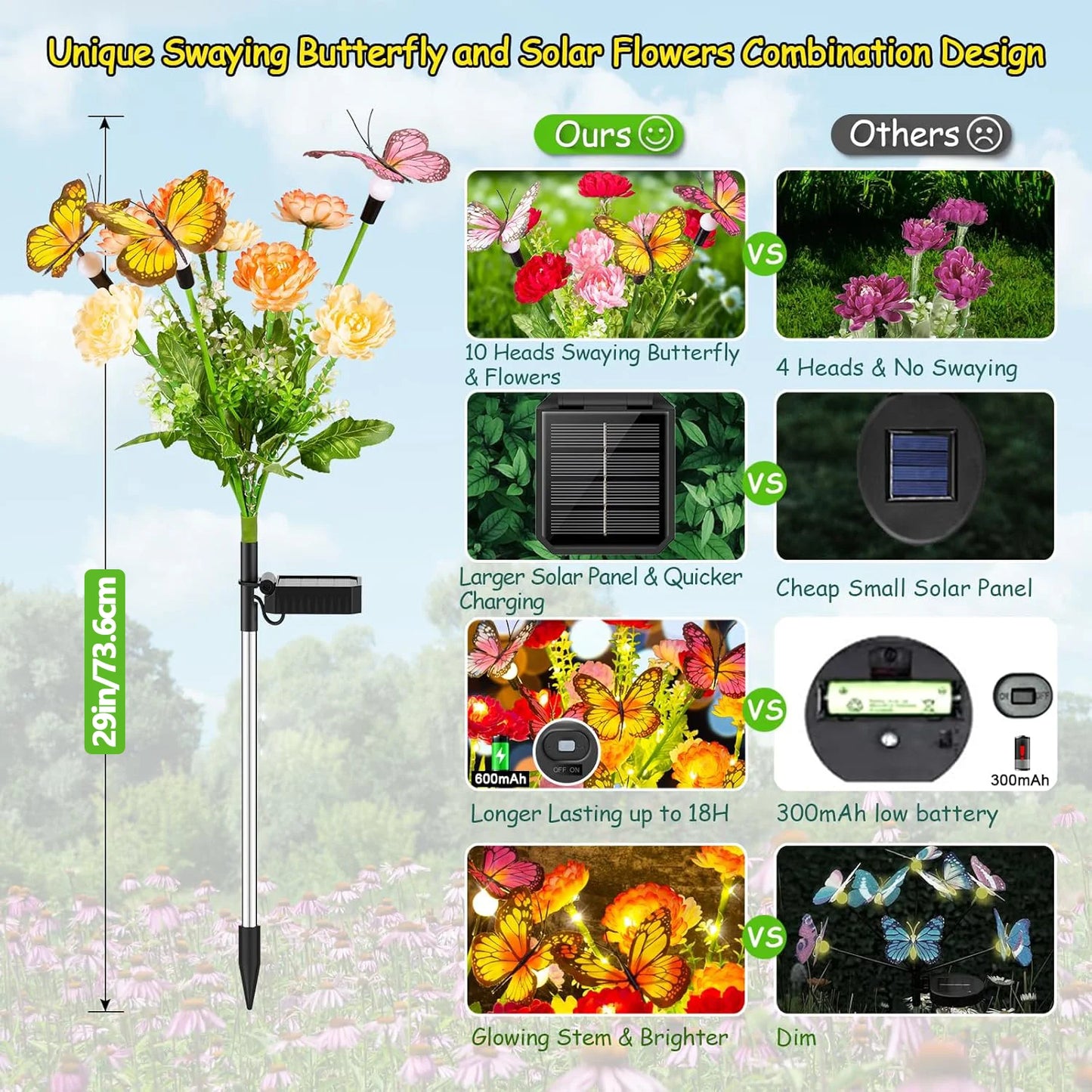 2 4 Pack Solar Garden Lights Butterfly and Snowdrop Flowers Patio Backyard Flower Beds Decor Gift for Mom