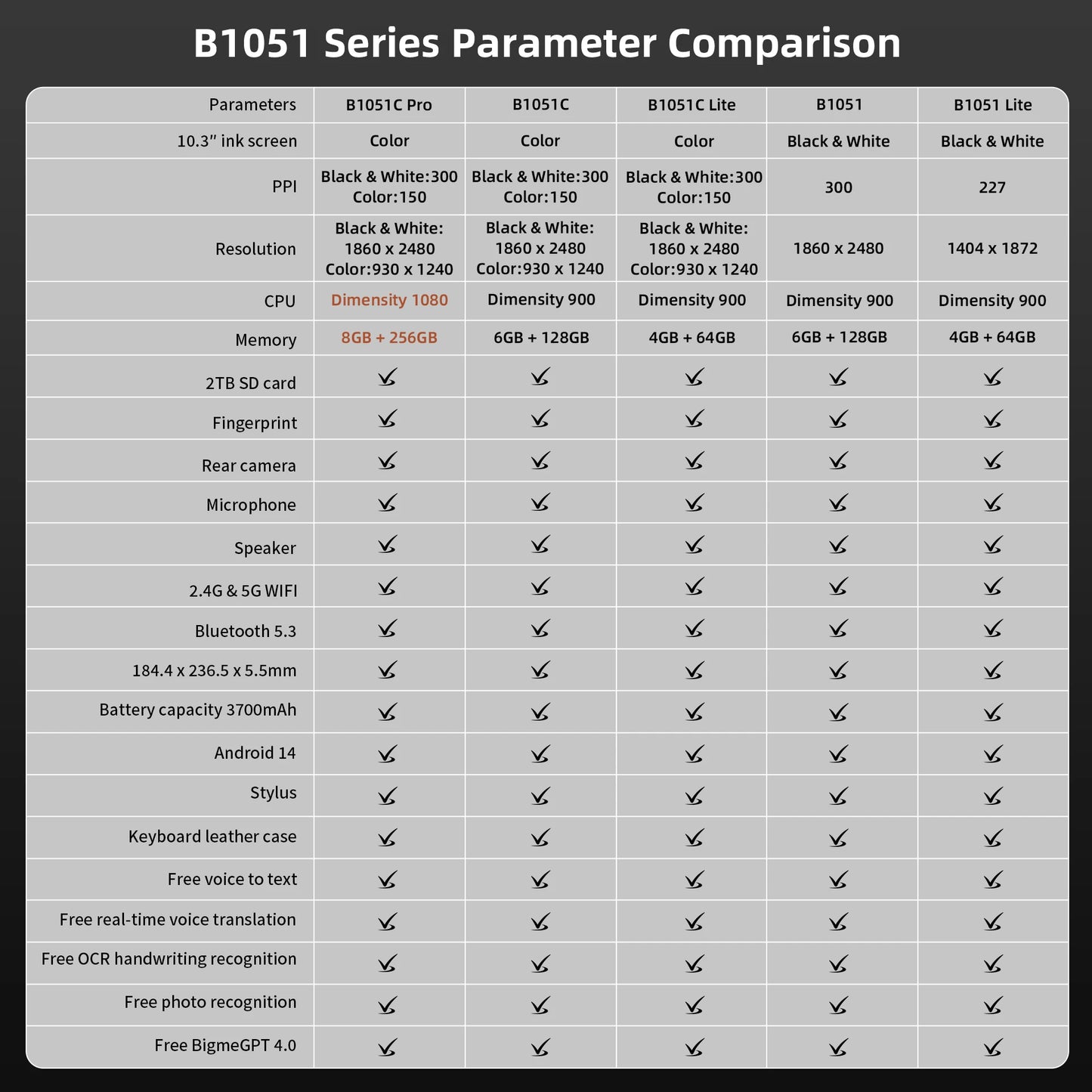 BIGME B1051C Pro 10.3 Inch Color E Ink Ereader Android 14 8GB 256GB