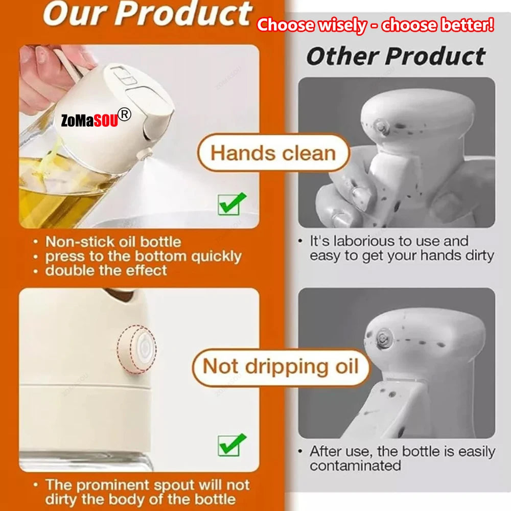 1-4Pc 2-in-1 Sprayer Pourer Oil Empty Bottle Dispenser