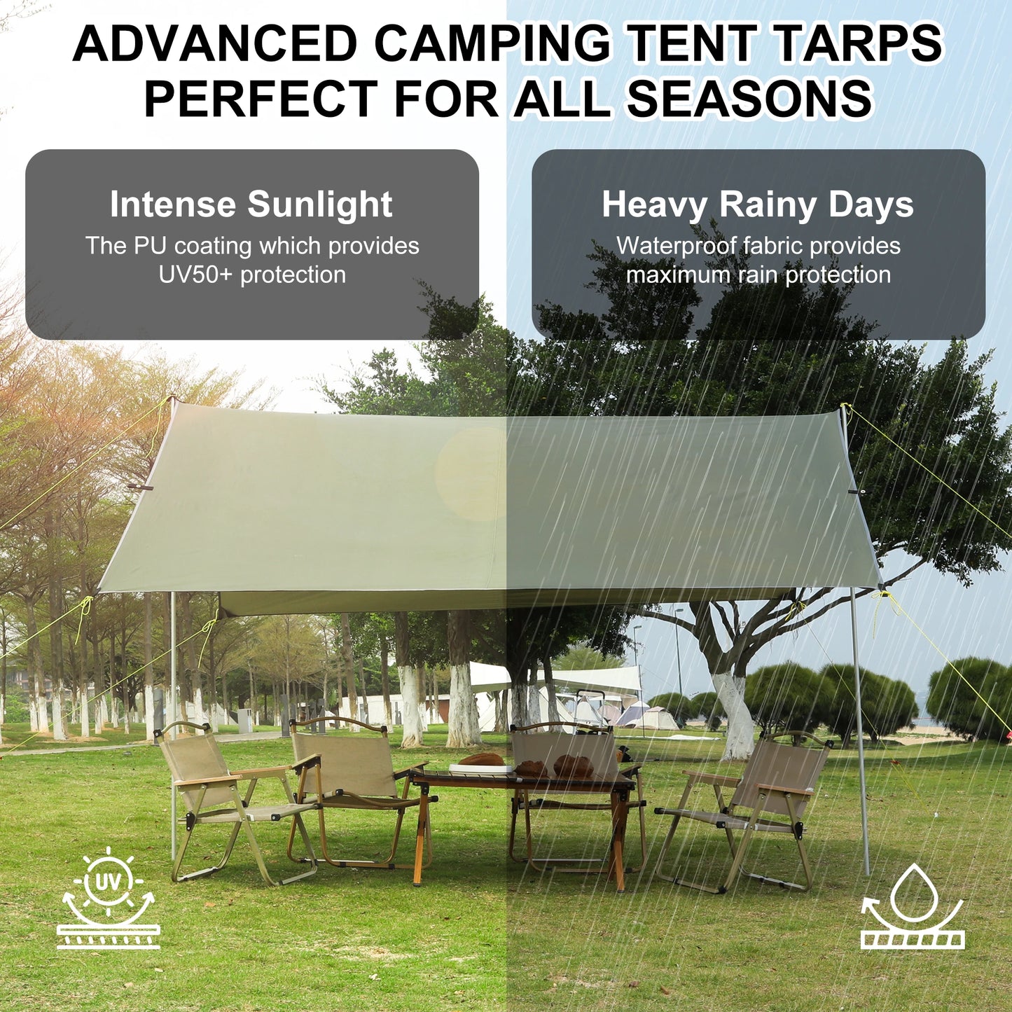 Beach Tent Sun Shelter UPF50 Plus with Ground Pegs and 2 Aluminum Poles Waterproof Multifunctional Beach Tent Sun Shade for Camping