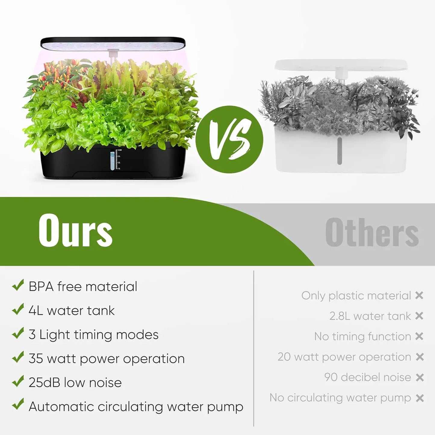 Indoor Garden Hydroponics Growing System 12 Pods LED Full Spectrum Plant Grow Light for Growing Vegetables Spices and Fruits