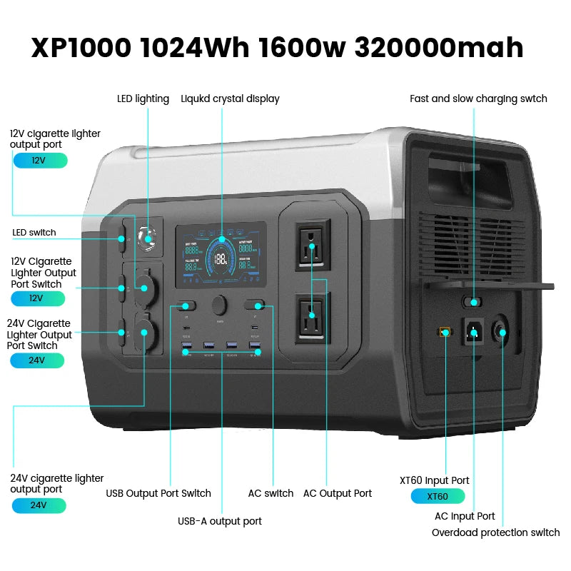 Ctolity 2400W Portable Power Station with 200W Solar Panel Option Solar Generator for Camping and Emergency UPS Function