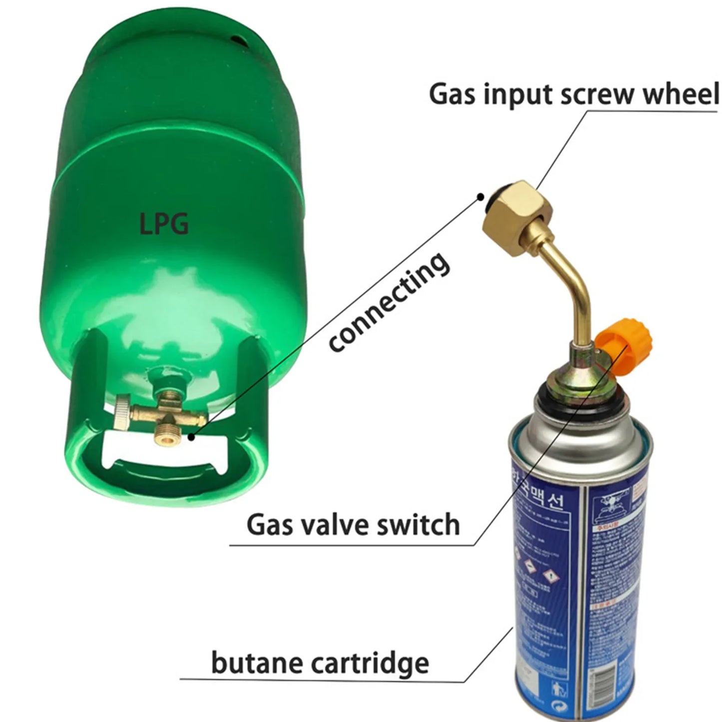 Gas Butane Cylinder Tank Charging Valve Refill Direct Connector Adapter for Outdoor Camping Picnic Cylinder Filling Adapter