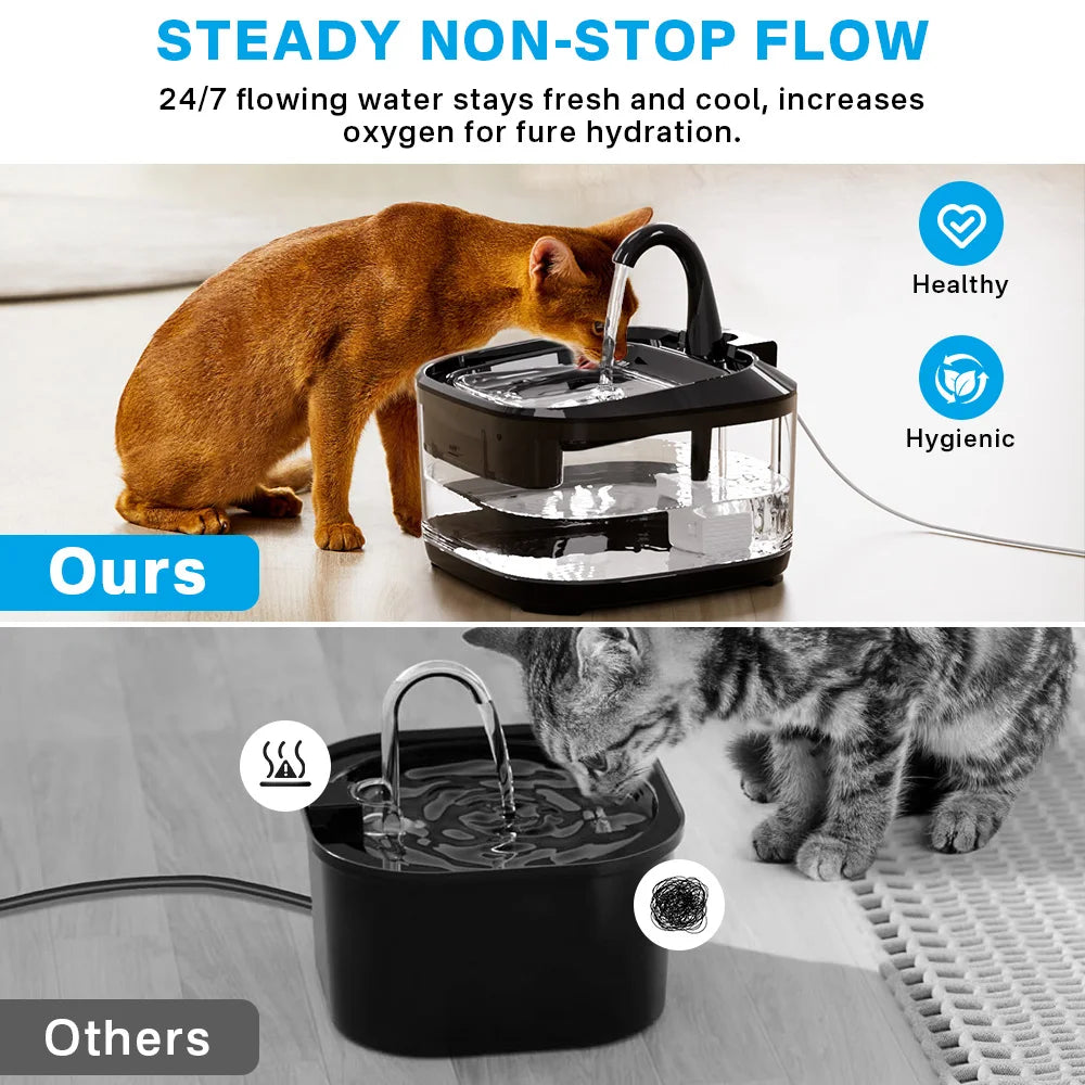 4.5L Large Capacity Cat Water Fountain Smart Automatic Dispenser