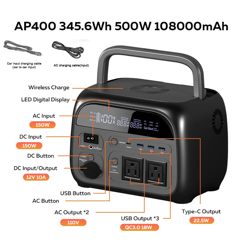 Ctolity 2400W Portable Power Station with 200W Solar Panel Option Solar Generator for Camping and Emergency UPS Function