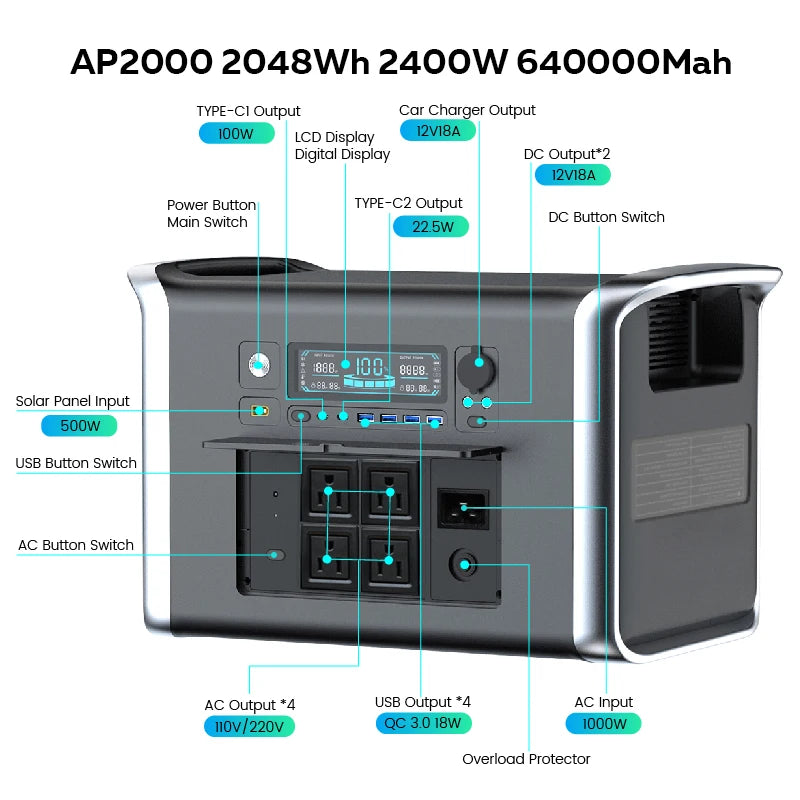 Ctolity 2400W Portable Power Station with 200W Solar Panel Option Solar Generator for Camping and Emergency UPS Function