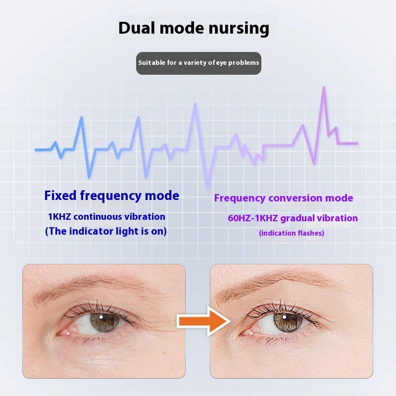 Red Light Eye Mask for Dark Circles, Portable Eye Massager