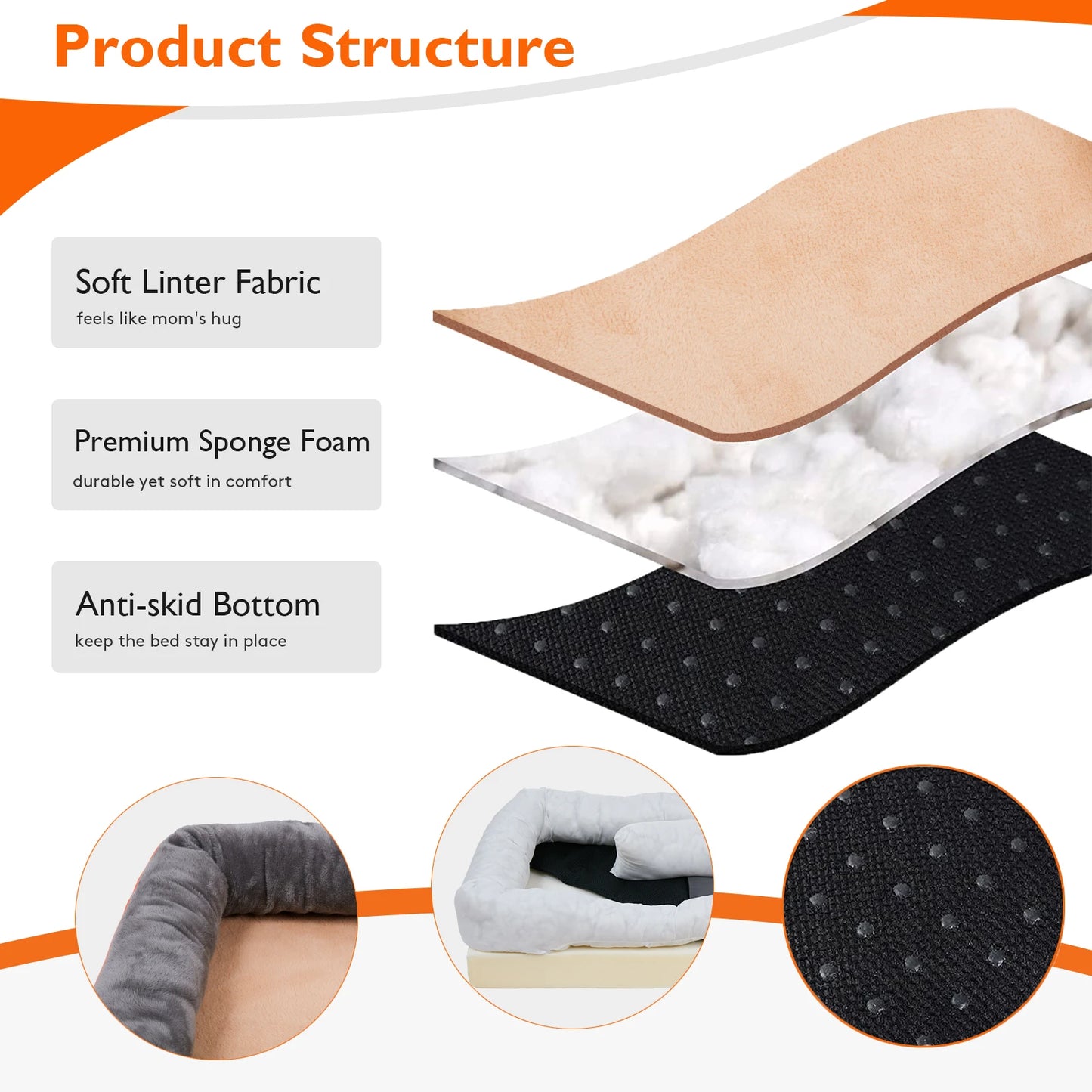 L XL 2XL 3XL Dog Bed Super Soft Orthopedic Foam Pet Sleeping Mat with Cotton Padded Bolster and Removable Cover