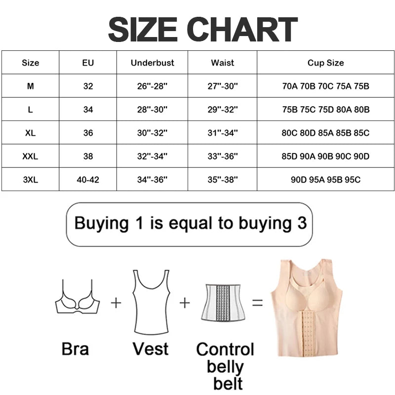 Women 3-in-1 Body Shapewear Posture Corrector Underwear
