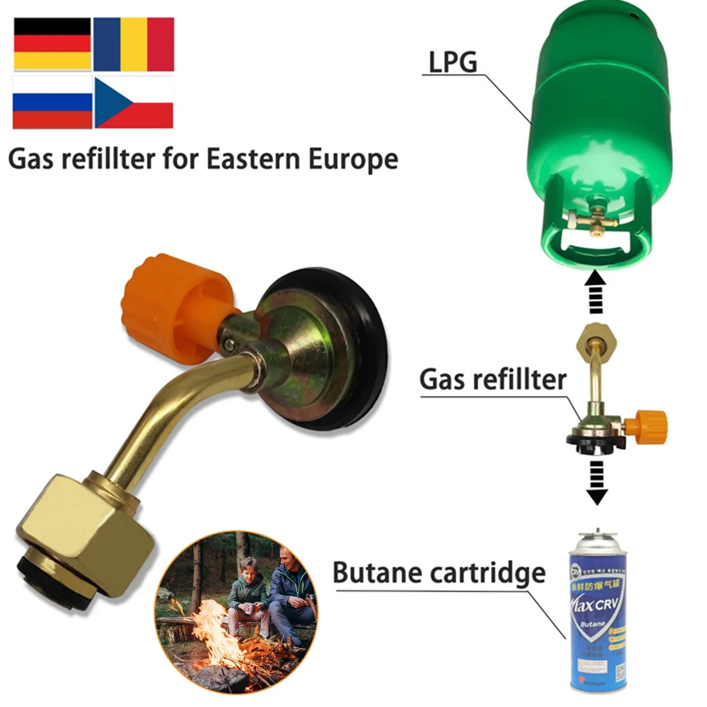 Gas Butane Cylinder Tank Charging Valve Refill Direct Connector Adapter for Outdoor Camping Picnic Cylinder Filling Adapter