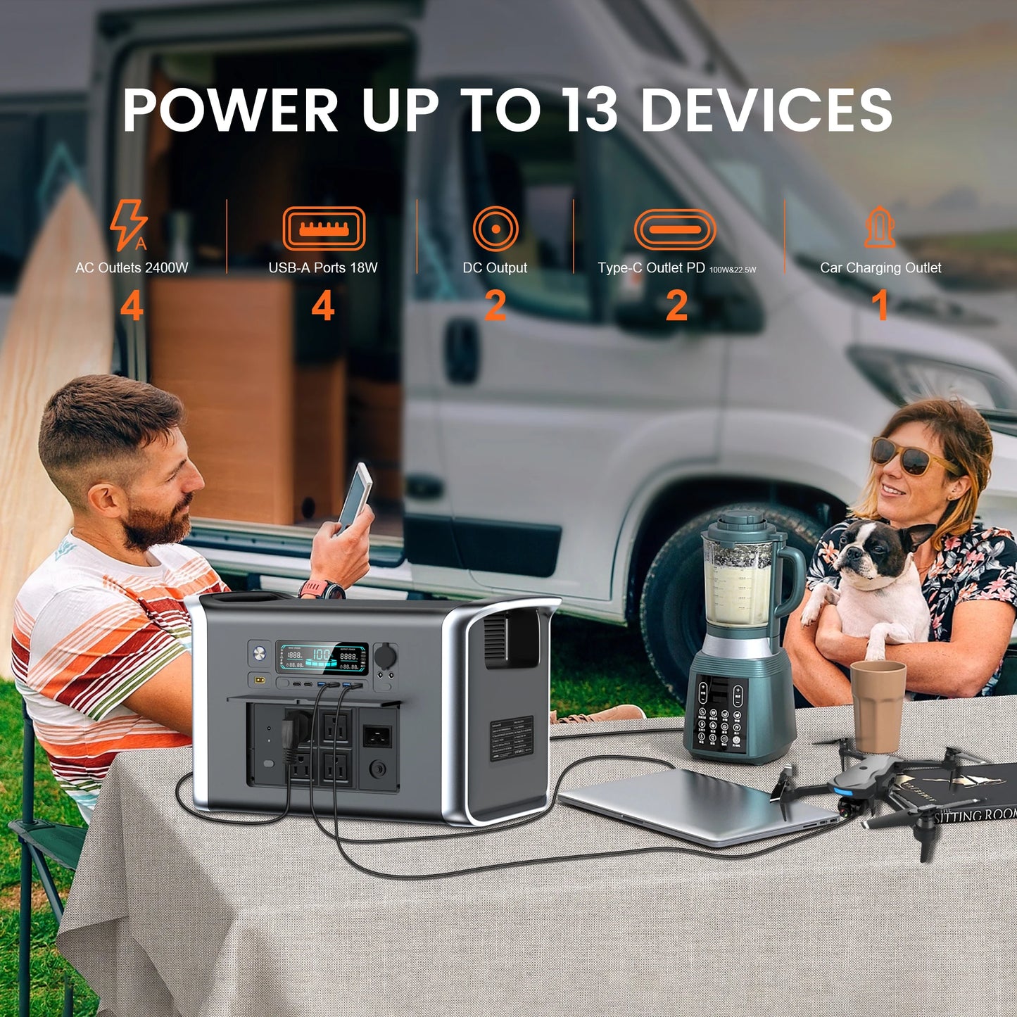 Ctolity 2400W Portable Power Station with 200W Solar Panel Option Solar Generator for Camping and Emergency UPS Function