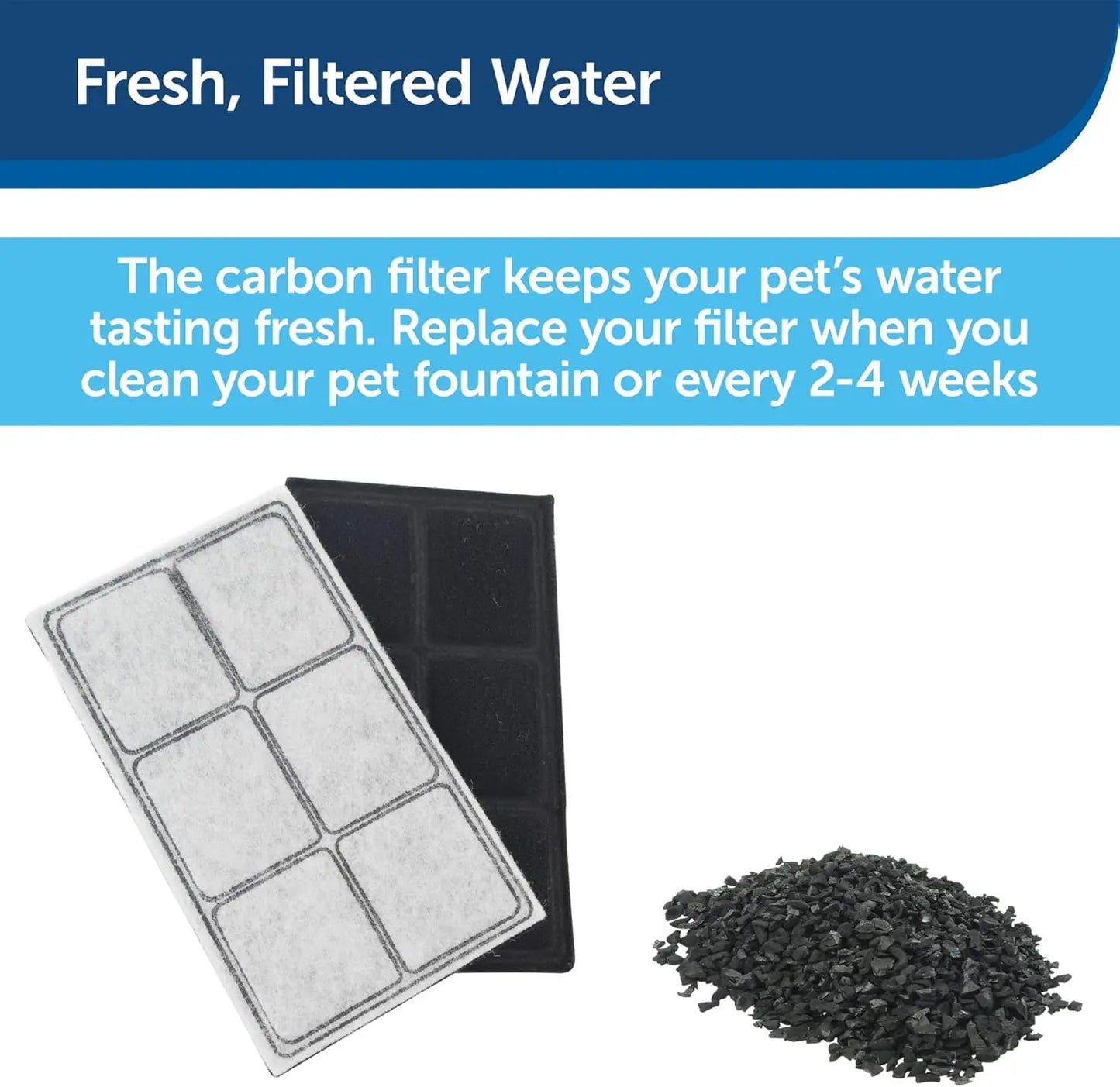 PetSafe Drinkwell Platinum Cat Water Fountain 168 oz 5L