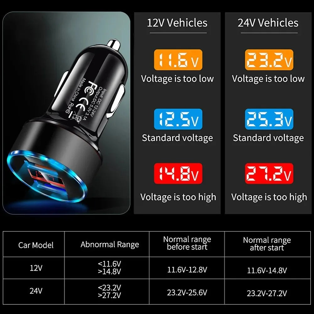 High-Quality 3.1A Dual USB Car Charger with LCD Display