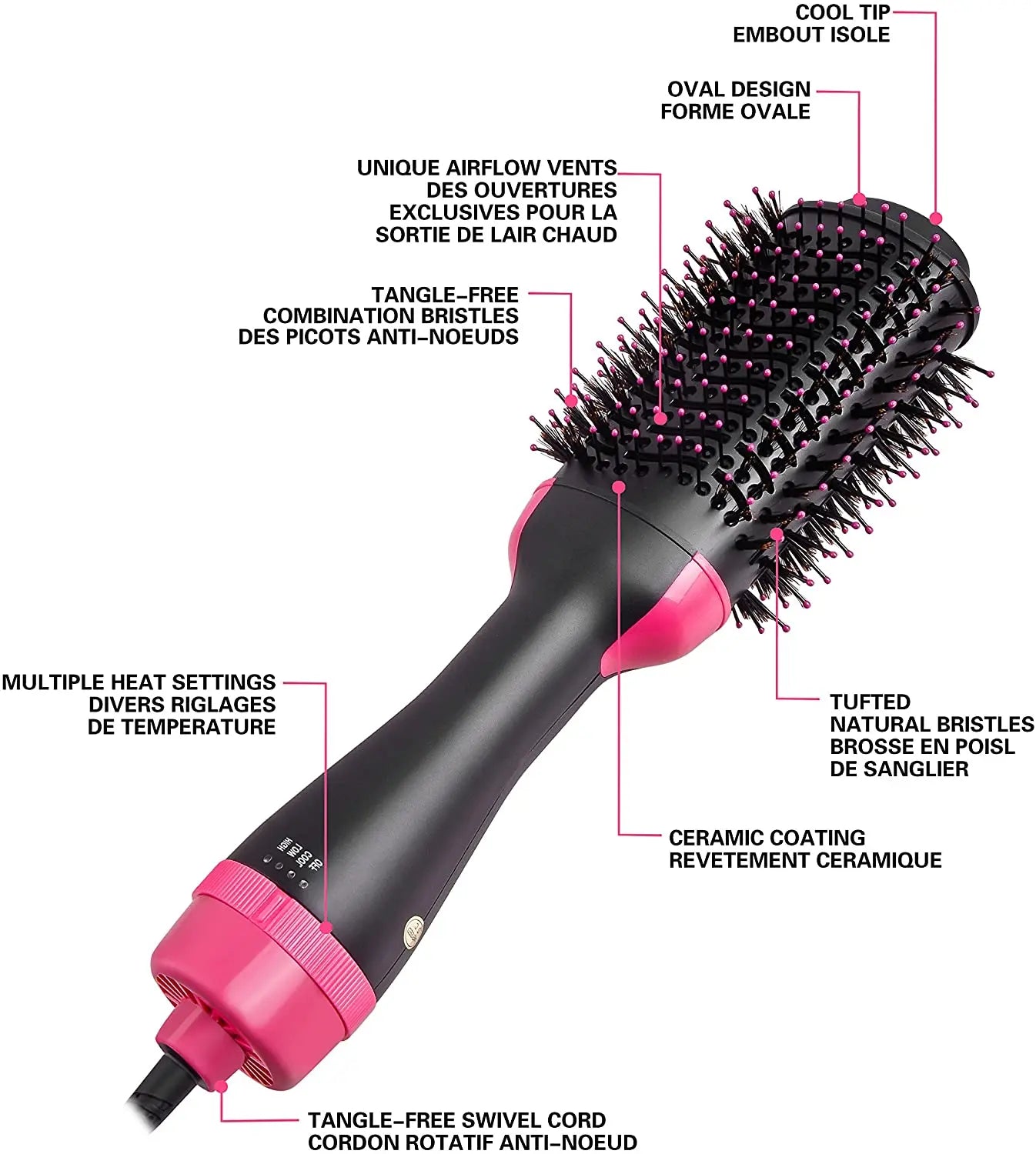 One Step Hair Dryer and Volumizer Round Hot Air Brush