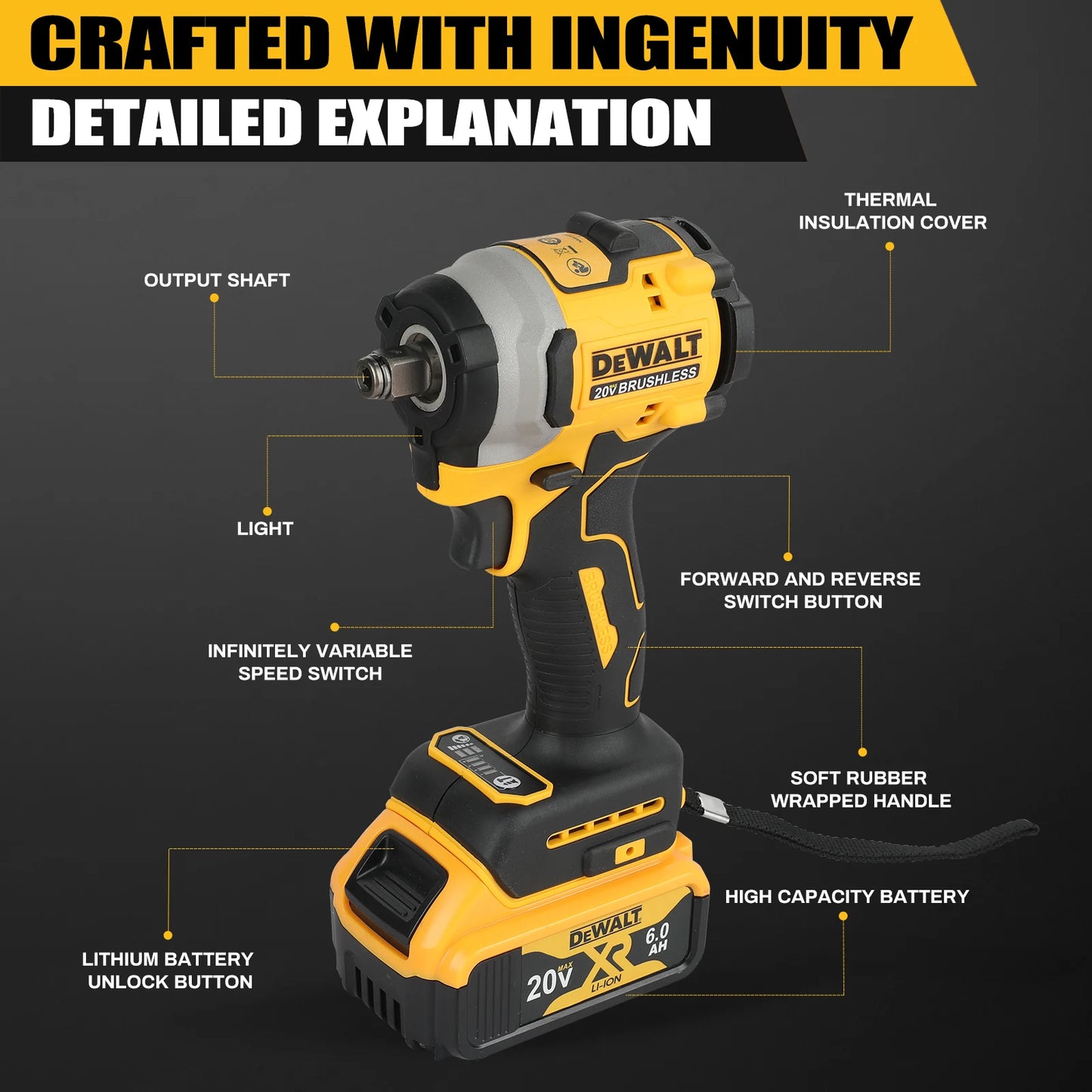 DeWalt DCF850 20V Lithium Ion Cordless Impact Wrench High Torque Rechargeable Power Tool for Pros and DIYers