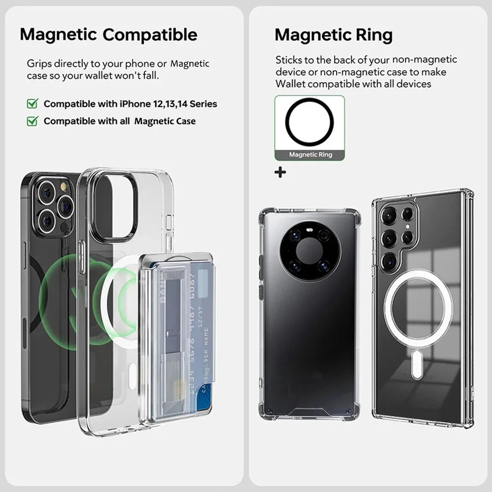 Grippopso Magnetic Wallet Universal Phone Card Holder Case