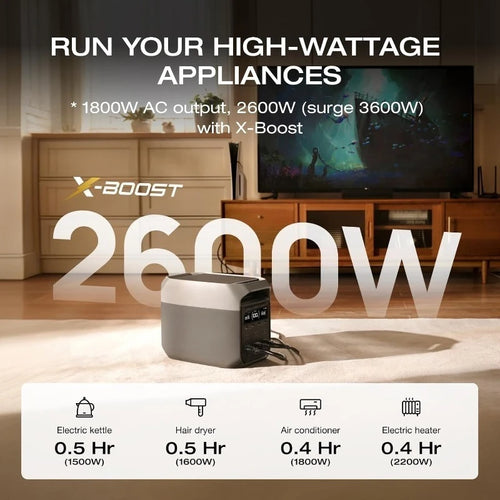 3 Portable Power Stations 1024Wh LiFePO4 Solar Generator 1800W AC USB C
