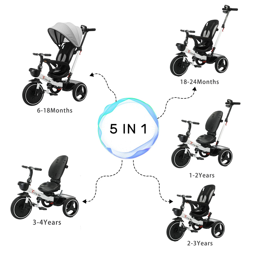 Ubravoo 5 In 1 Baby Stroller Tricycle Ride Bike With Adjustable Canopy