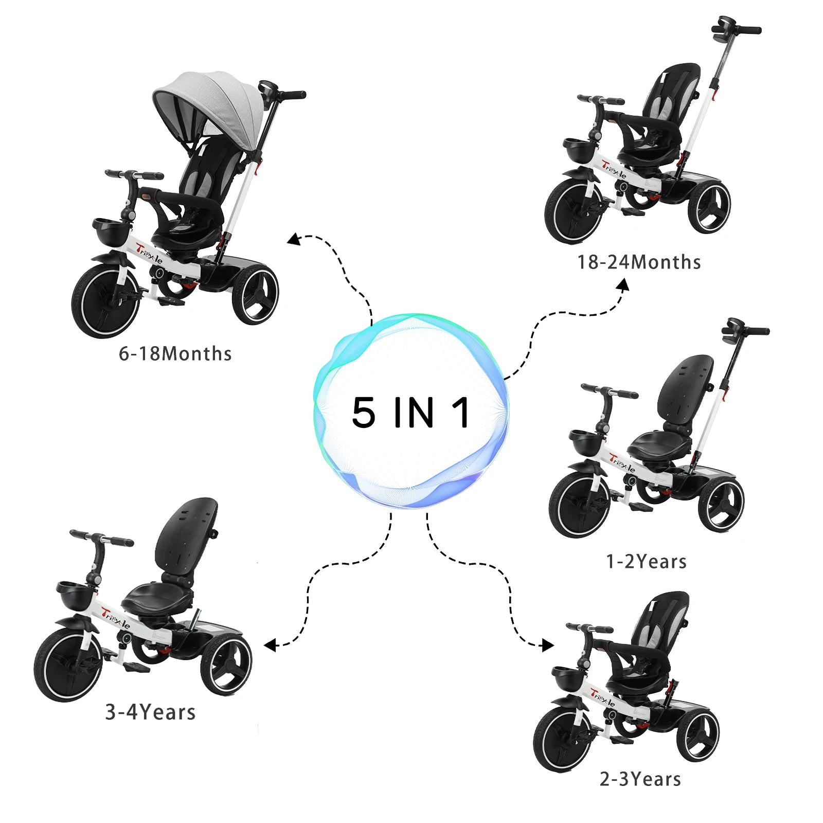 Ubravoo 5 In 1 Baby Stroller Tricycle Ride Bike With Adjustable Canopy