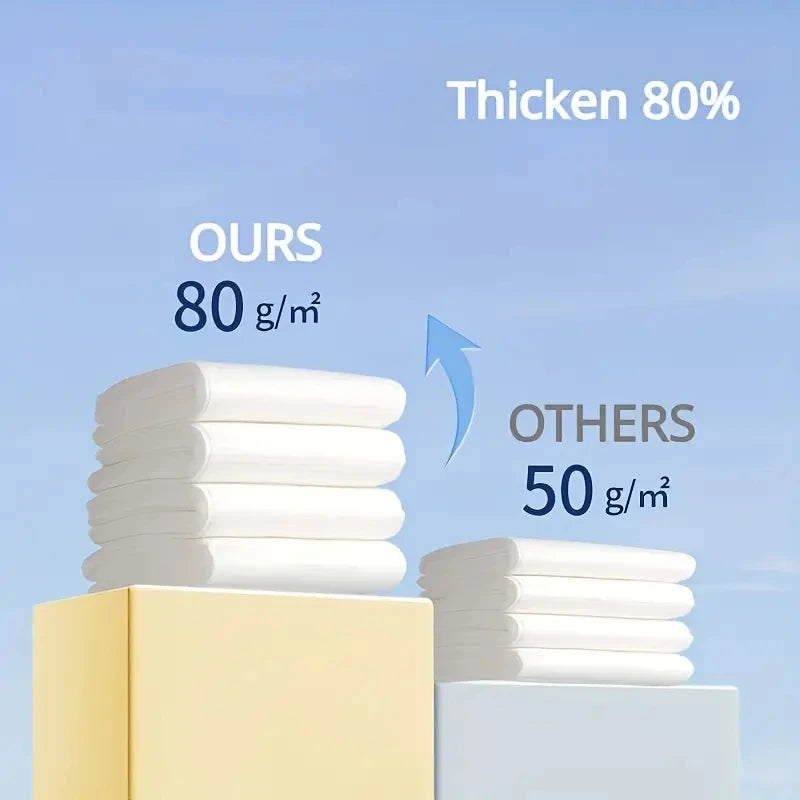 Hypoallergenic Disposable Towel Set for Gym Travel Outdoor