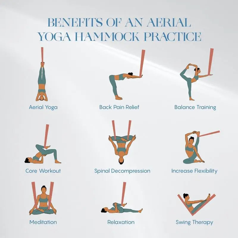 4M Aerial Yoga Hammock Set with Extension Straps and Carabiners