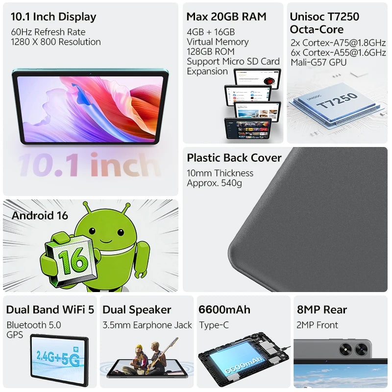 SVITOO Tablet 2026 Android 16 10.1 Inch IPS HD Unisoc T7250 4GB RAM 128GB ROM
