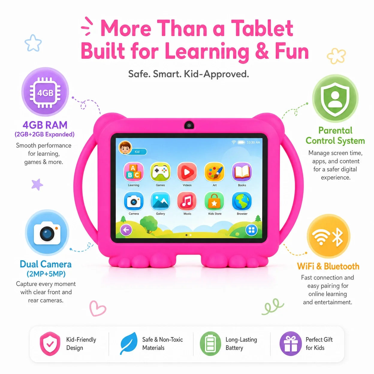 7 Inch Kids Tablet Parental Control Shockproof Case Android 14 2GB RAM 32GB GMS