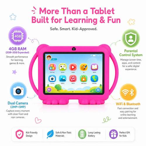 7 Inch Kids Tablet Parental Control Shockproof Case Android 14 2GB RAM 32GB GMS