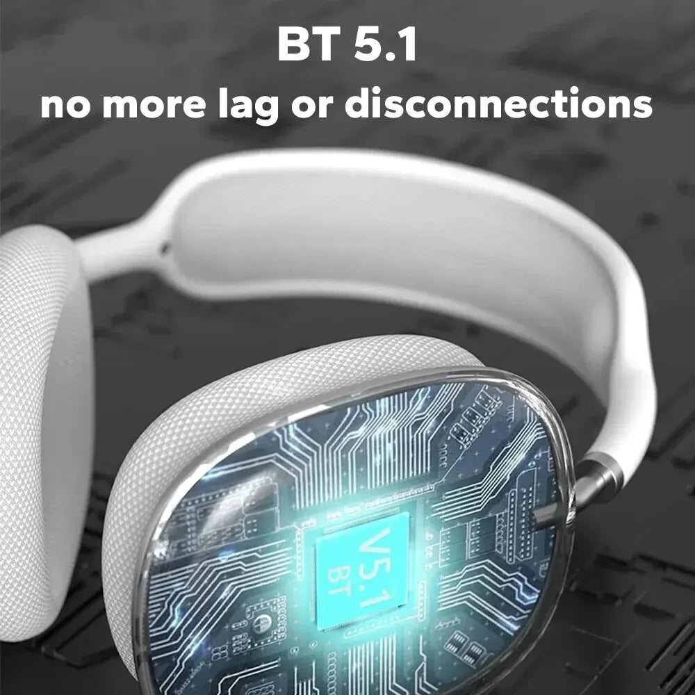 Newest Headphone Wireless Bluetooth Headset With Mic Noise Cancelling
