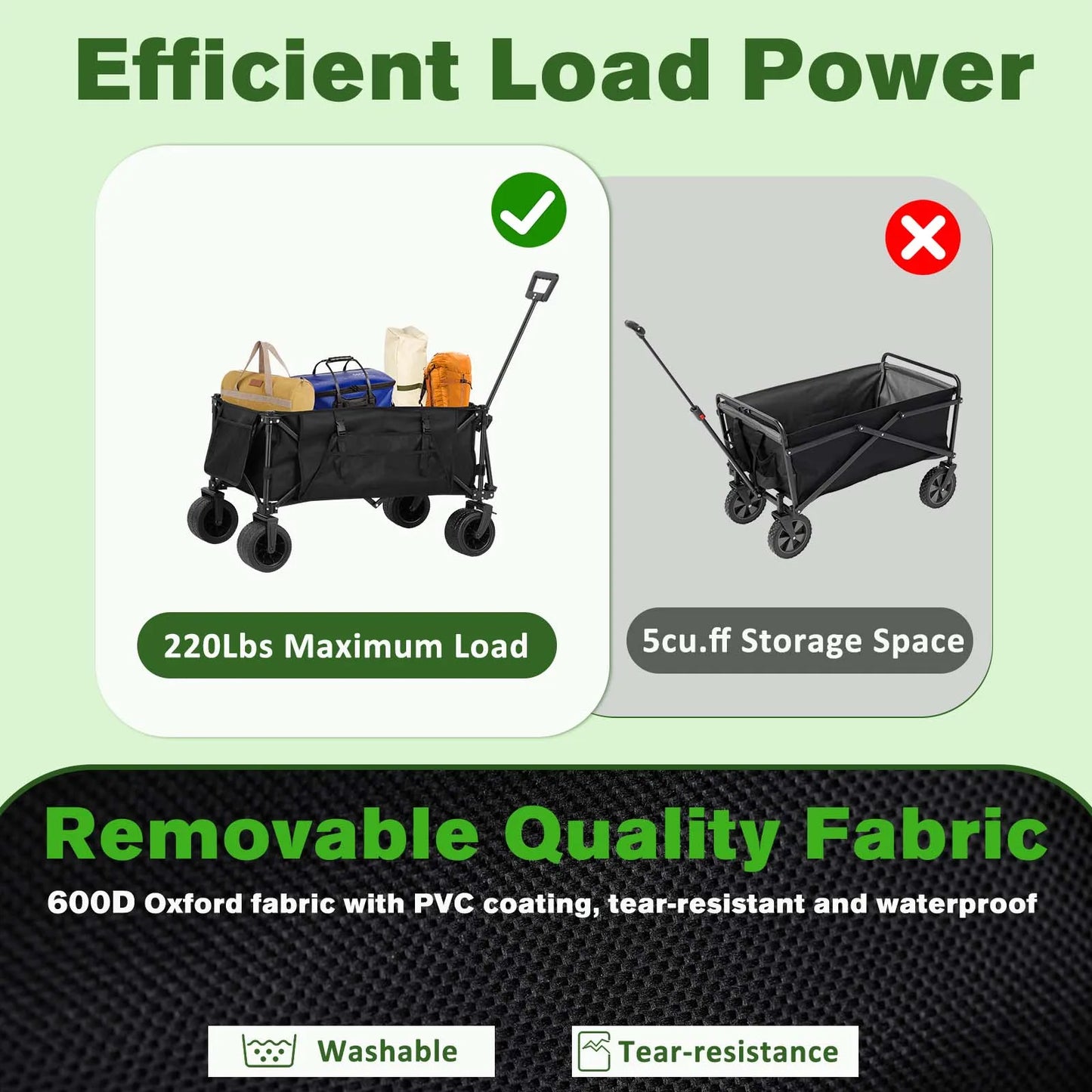 Collapsible Folding Wagon Cart Portable Large Capacity Camping Wagon All Terrain Foldable Wagon Heavy Duty Utility Wagon Cart