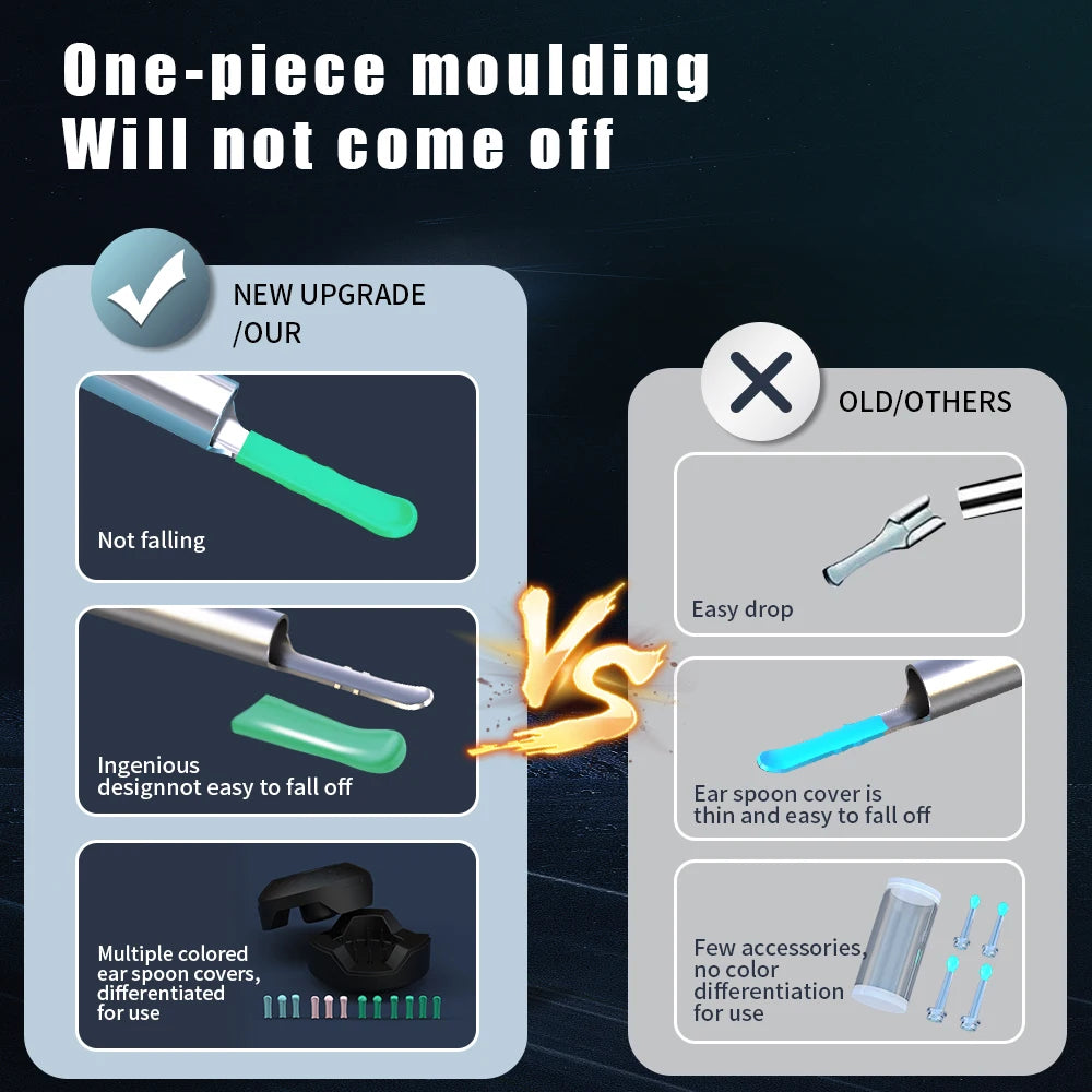 Ear Cleaner with Camera Set HD Earpick Wax Removal Tool