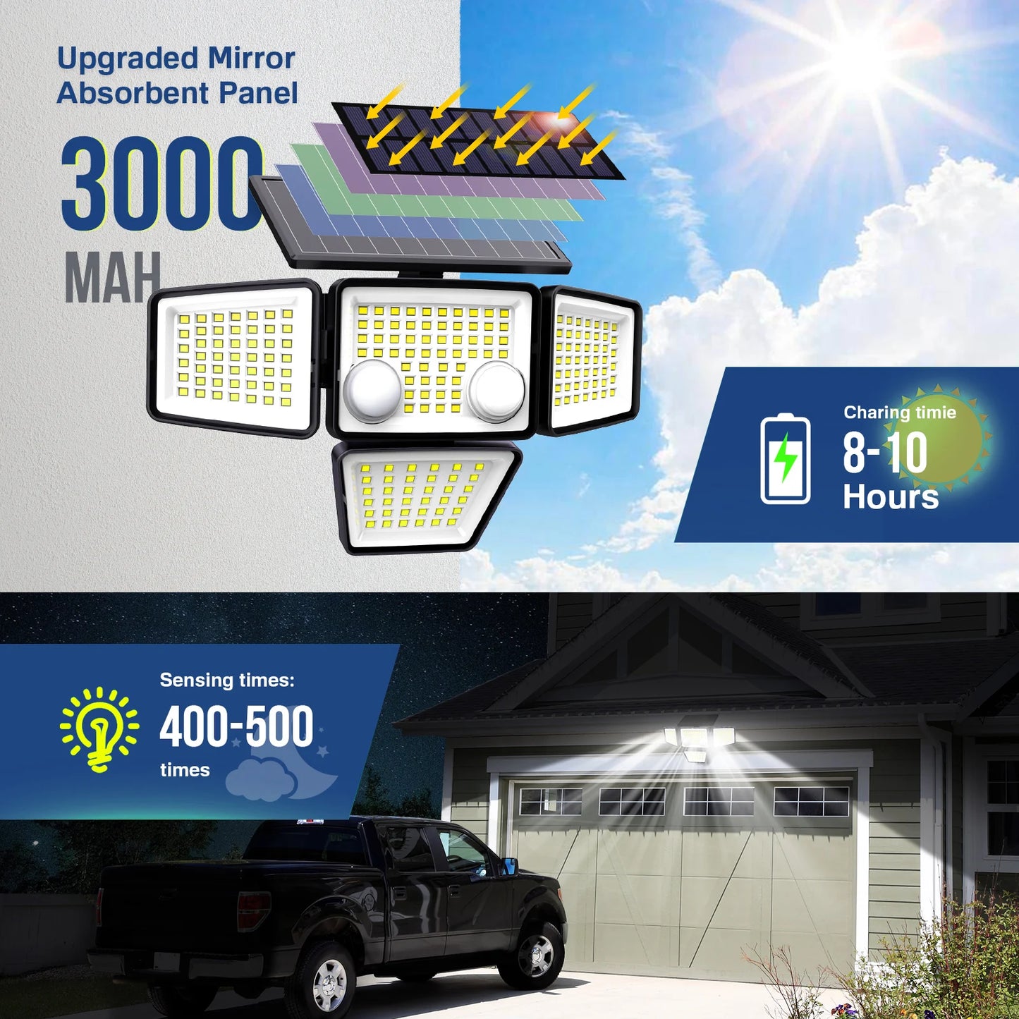 4 Heads IP65 Waterproof Solar Outdoor Lights 3000LM 188 LED