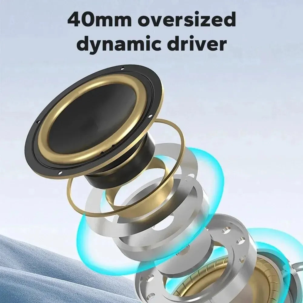 Newest Headphone Wireless Bluetooth Headset With Mic Noise Cancelling