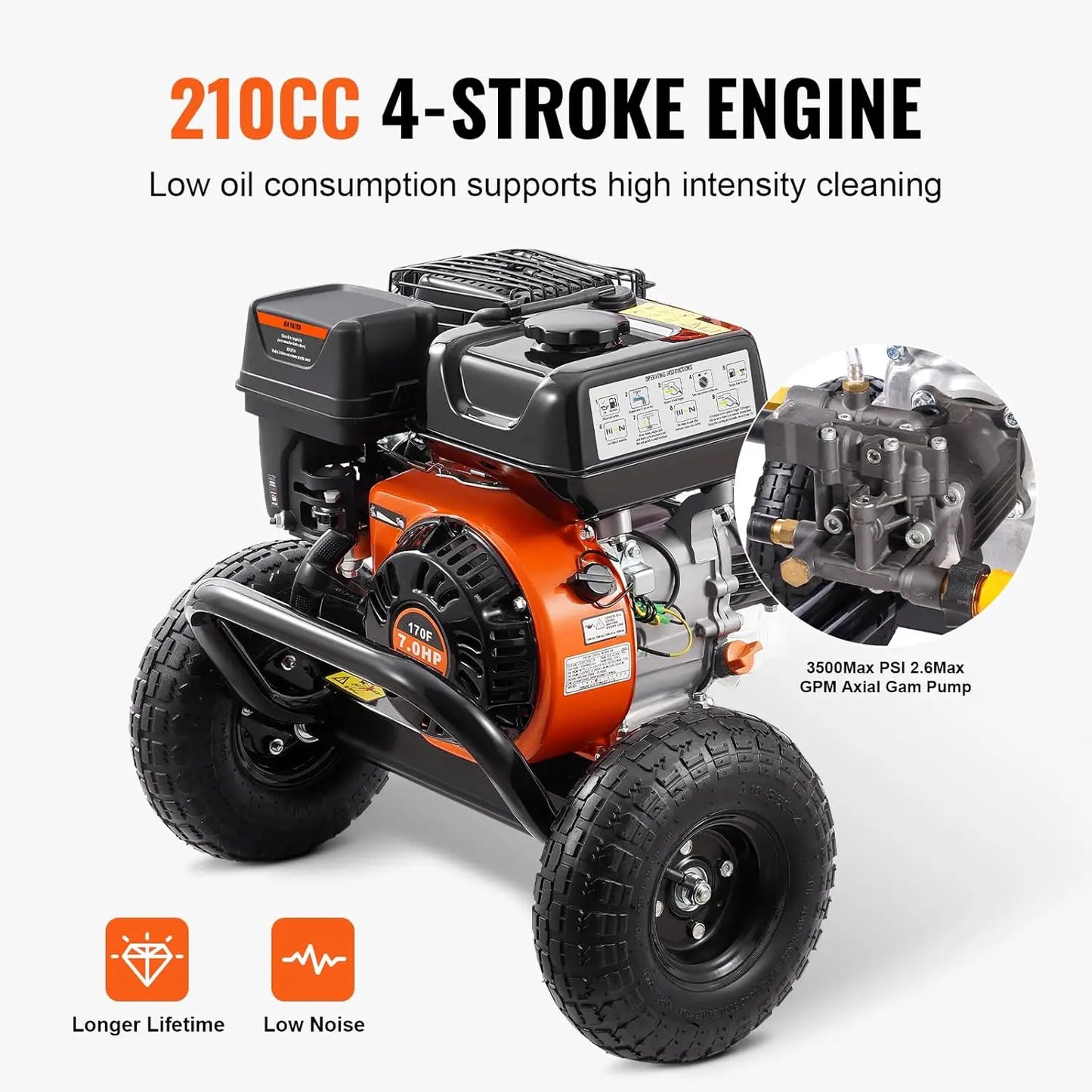 Gas Pressure Washer, 3500 PSI 2.6 GPM, Gas Powered Pressure Washer with Aluminum Pump, Spray Gun and Extension Wand