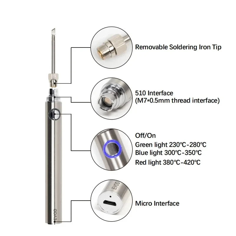 Plug In Electric Tape Remover No Battery 5V 2A With Flat Soldering Tip